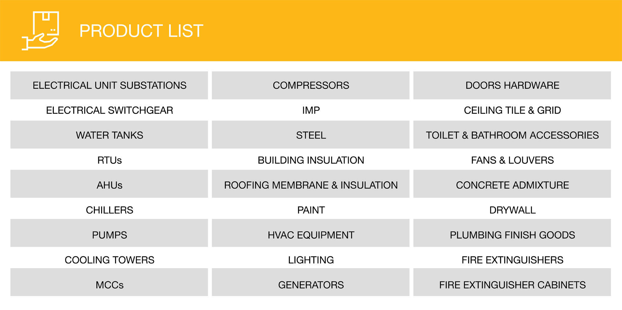 product list1